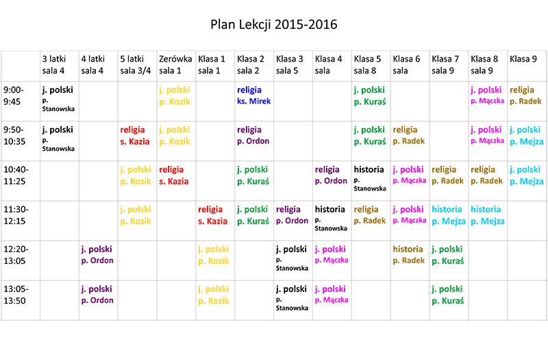 Plan lekcji Religii 2014/2015